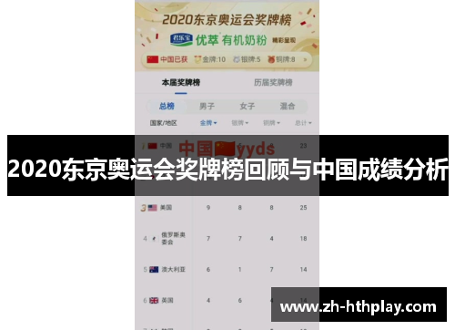 2020东京奥运会奖牌榜回顾与中国成绩分析
